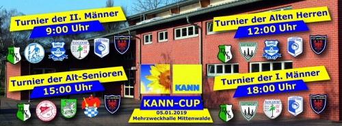 KANN-Cup 2019