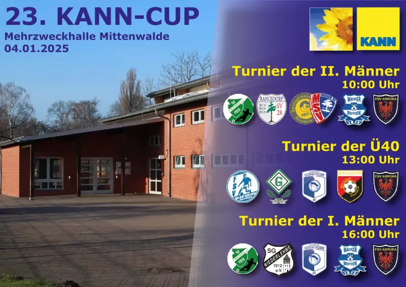 KANN-Cup 2025